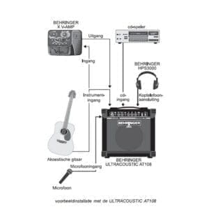 Behringer Ultracoustic AT108 gitaarversterker-12591