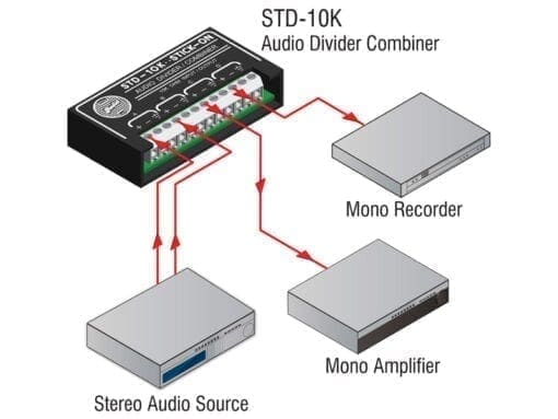RDL STD-10K, divider / combiner _Uit assortiment J&H licht en geluid 3