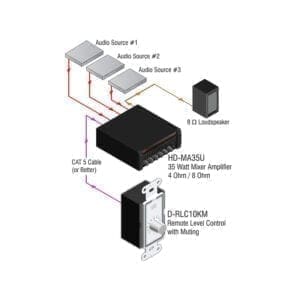 RDL D-RLC10KM - Remote level control with muting-38382