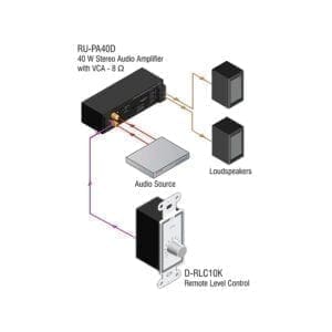 RDL DB-RLC10K - Remote level control-38418