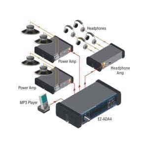 RDL EZ-ADA4X - stereo audio splitter-38565