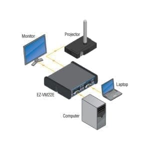 RDL EZ-VM22EX - switched/equalized amplifier-38667