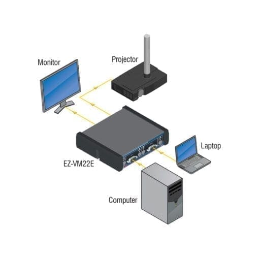 RDL EZ-VM22EX – switched/equalized amplifier _Uit assortiment J&H licht en geluid 3