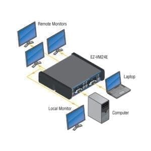 RDL EZ-VM24EX - switched/equalized amplifier-38670