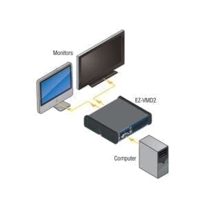 RDL EZ-VMD2X - distribution amplifier-38673