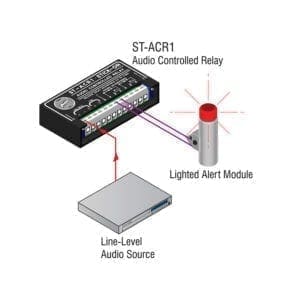 RDL ST-ACR1 - audio controlled relay-39180
