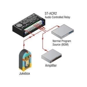 RDL ST-ACR2 - line level audio controlled relay-39186