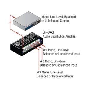 RDL ST-DA3 - line level distributor-39198