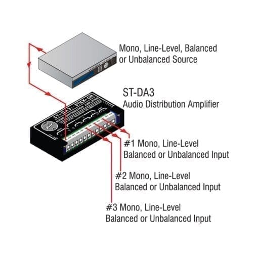 RDL ST-DA3 – line level distributor _Uit assortiment J&H licht en geluid 3