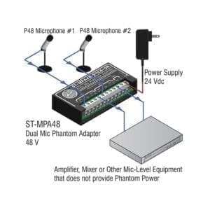 RDL ST-MPA48 - dual microphone phantom adapter-39243