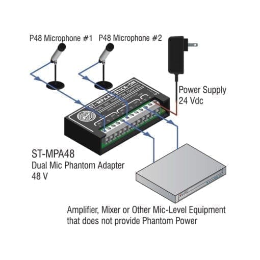 RDL ST-MPA48 – dual microphone phantom adapter _Uit assortiment J&H licht en geluid 3