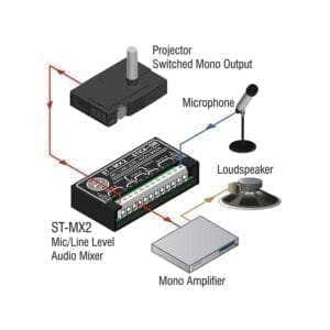 RDL ST-MX2 - 2 channel audio mixer-39246