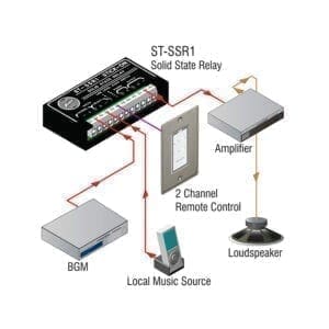 RDL ST-SSR1 - line level audio switch-39291