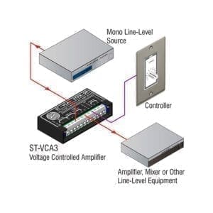 RDL ST-VCA3 - Voltage controlled amplifier