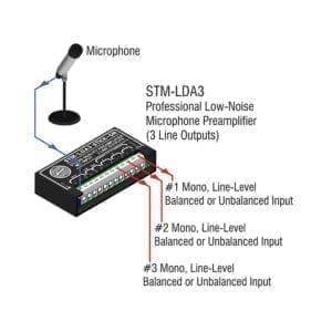RDL STM-LDA3 - studio quality microphone preamp-39348