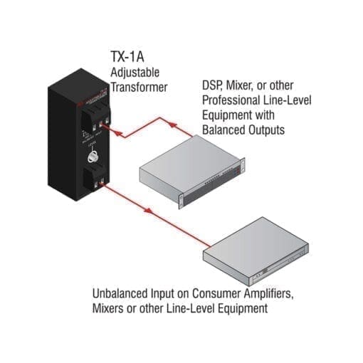 RDL TX-1A – adjustable line transformer _Uit assortiment J&H licht en geluid 3
