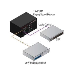 RDL TX-PSD1 - paging sound detector-39447