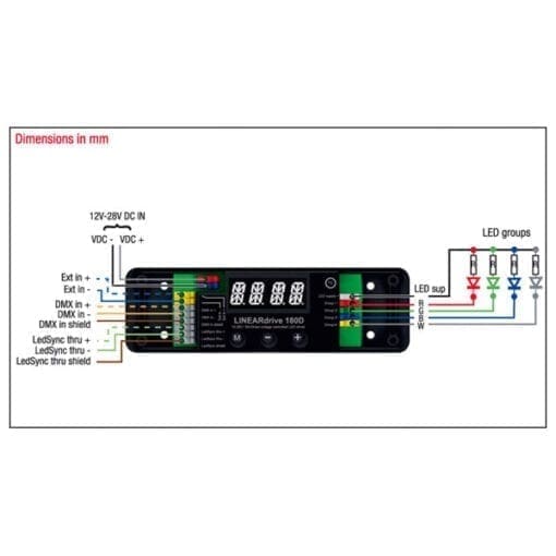 Artecta LinearDrive 4 channel 180W – 4-kanaals LED driver (constant voltage) Architectuur- verlichting J&H licht en geluid 4