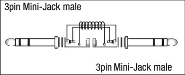 DAP kabel, mini Jack stereo – mini Jack stereo, 1,5 meter Kabels en aansluitingen J&H licht en geluid 3