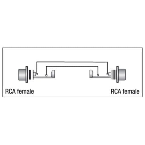 DAP Xcaliber RCA female – RCA female adapter Adapters J&H licht en geluid 2