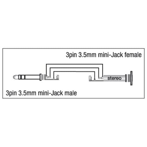 DAP miniJack male – miniJack female 90° adapter Adapters J&H licht en geluid 2