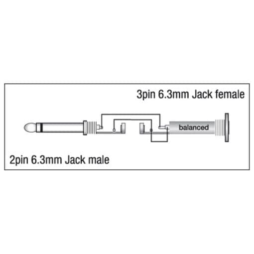 DAP Jack male mono – Jack female gebalanceerd adapter Adapters J&H licht en geluid 2