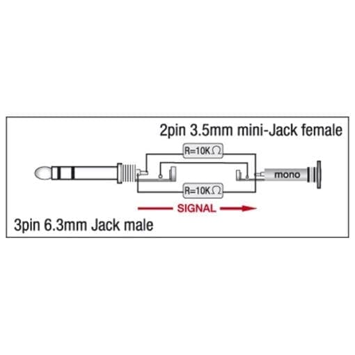 DAP Xcaliber Jack male mono – miniJack female mono adapter Adapters J&H licht en geluid 2