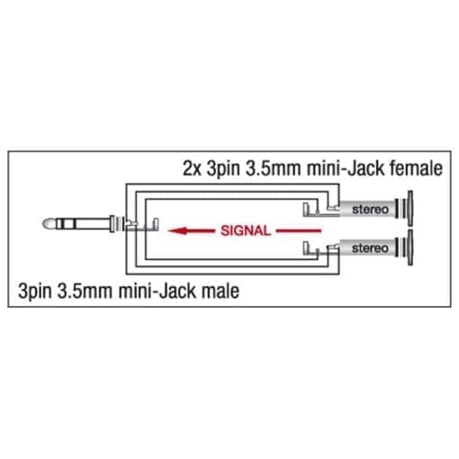 DAP Xcaliber miniJack male – 2 miniJack female stereo adapter Adapters J&H licht en geluid 2