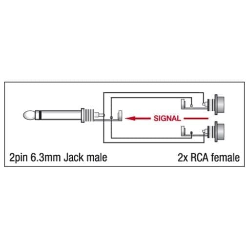 DAP Xcaliber Jack male mono – 2 RCA (tulp) female adapter Adapters J&H licht en geluid 2