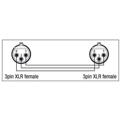 DAP Xcaliber XLR female – XLR female adapter Adapters J&H licht en geluid 2