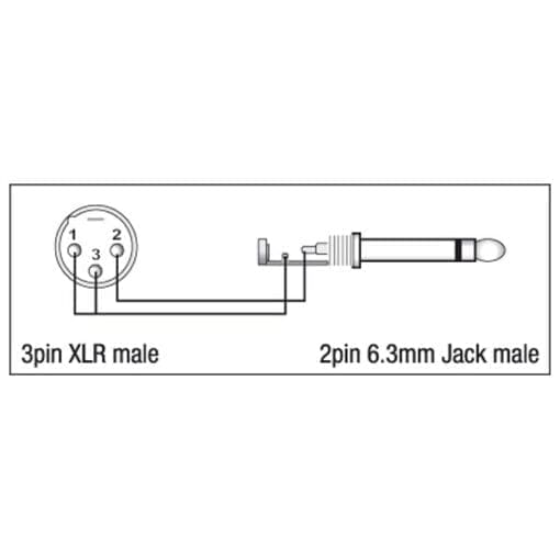 DAP Xcaliber XLR male – Jack male mono adapter Adapters J&H licht en geluid 2