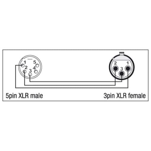 DAP Xcaliber DMX adapter, 5 pin male – 3 pin female Adapters J&H licht en geluid 2