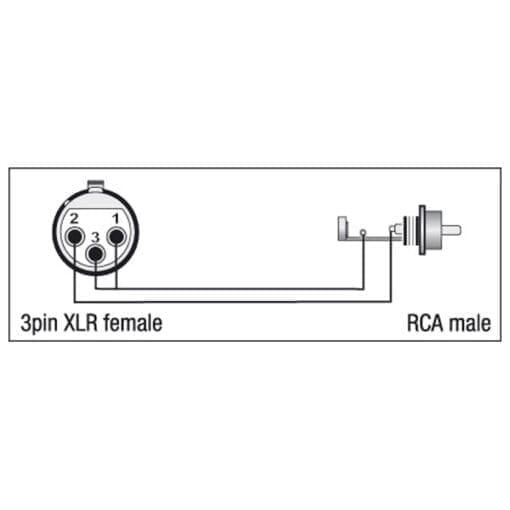 DAP Xcaliber XLR female – RCA (tulp) male Adapters J&H licht en geluid 2