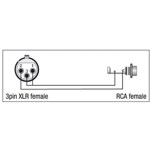 DAP Xcaliber XLR female – RCA (tulp) female Adapters J&H licht en geluid 2