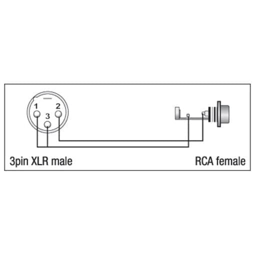 DAP Xcaliber XLR male – RCA (tulp) female Adapters J&H licht en geluid 2