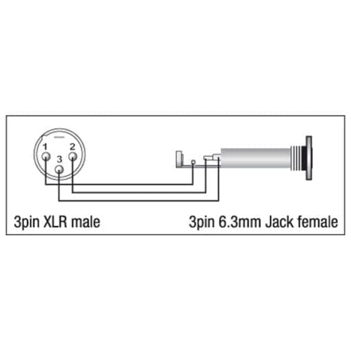 DAP Xcaliber XLR male – Jack female adapter Adapters J&H licht en geluid 2