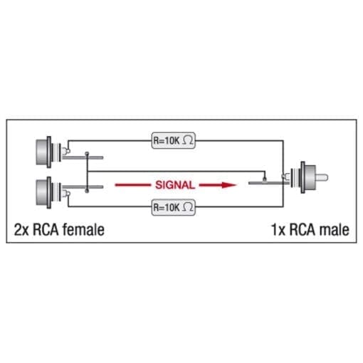 DAP Xcaliber 2 RCA (tulp) female – RCA (tulp) male adapter Adapters J&H licht en geluid 2
