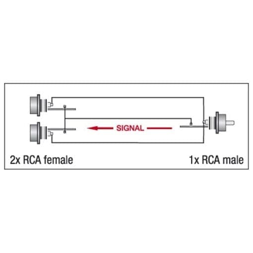 DAP Xcaliber RCA (tulp) male – 2 RCA (tulp) female adapter Adapters J&H licht en geluid 2